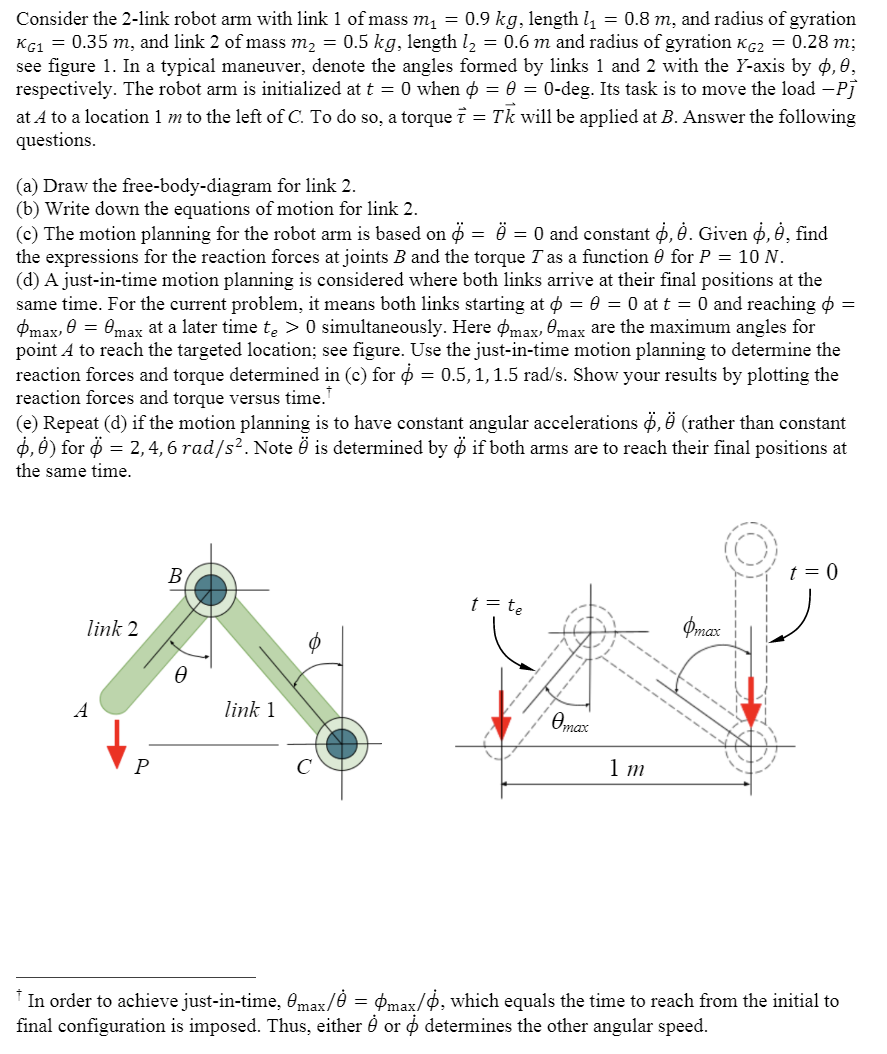 Solved Consider the 2-link robot arm with link 1 of mass my | Chegg.com