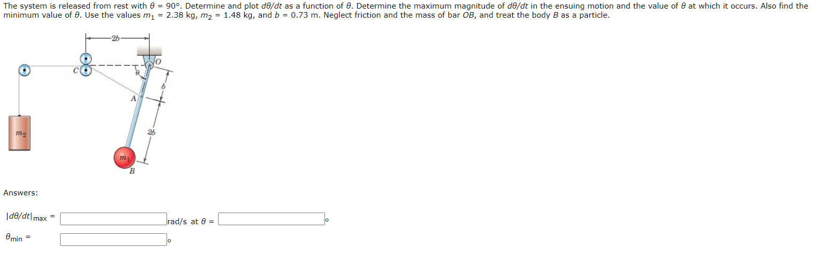 Solved The system is released from rest with = 90°. | Chegg.com