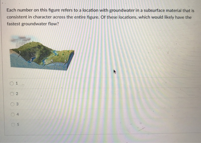 What Is A Possible Way To Increase Permeability