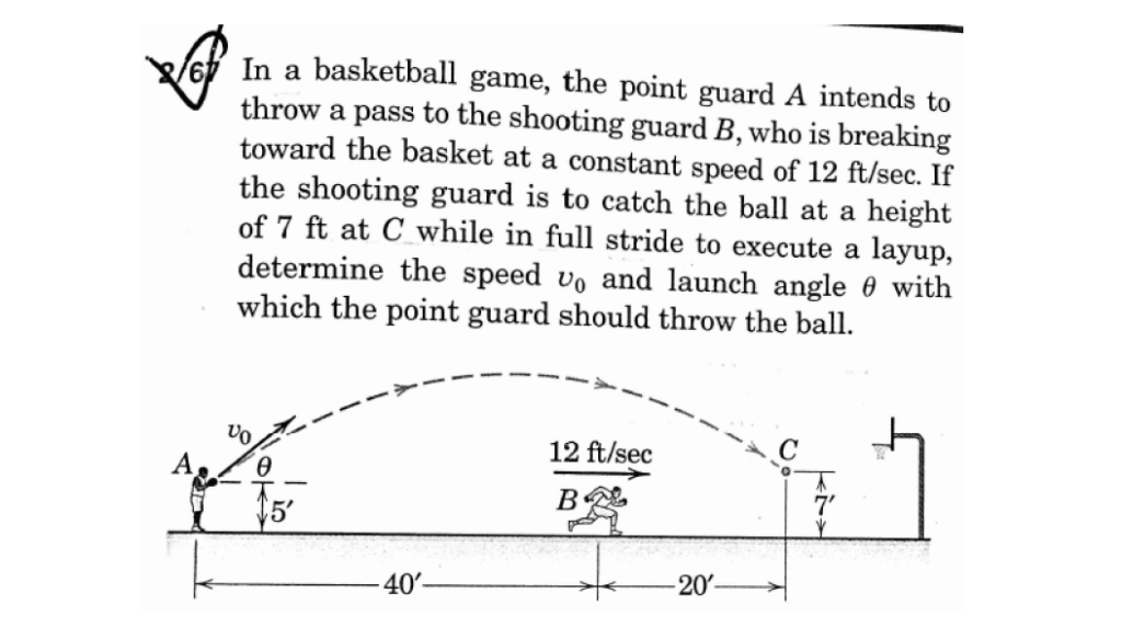 Solved ff In a basketball game, the point guard A intends to