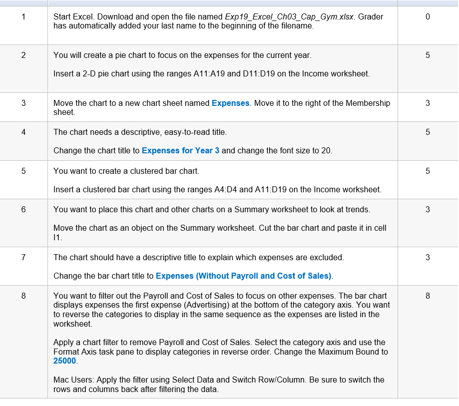Solved 1 0 Start Excel. Download and open the file named