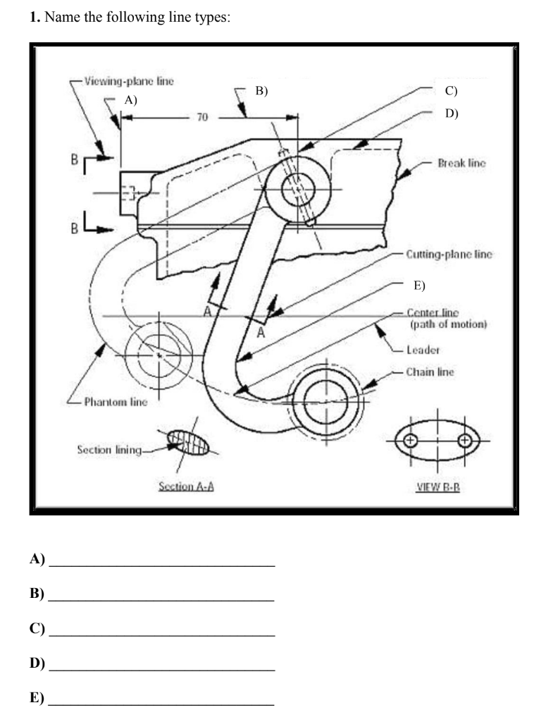 solved-1-name-the-following-line-types-viewing-plane-fine-chegg