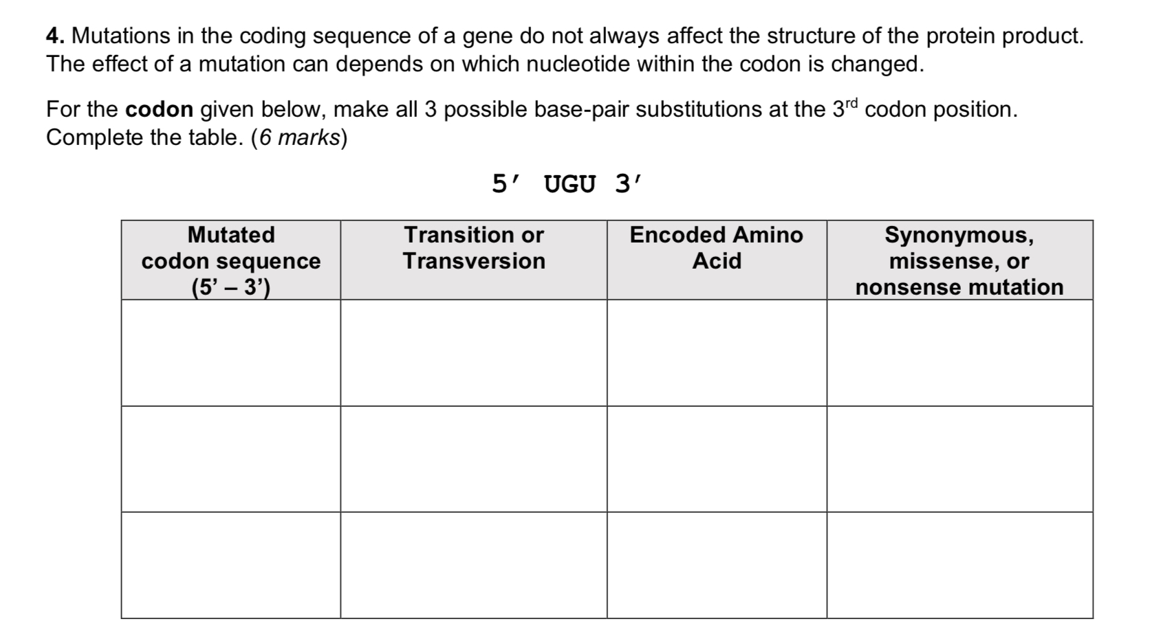 Solved 4. ﻿Mutations in the coding sequence of a gene do not | Chegg.com