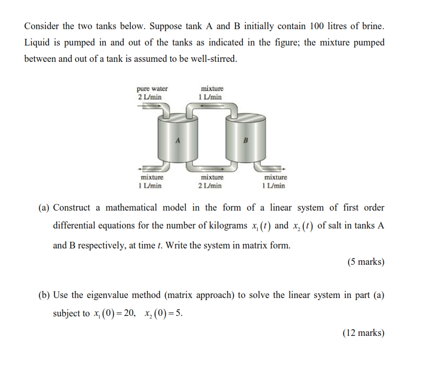 Solved Consider the two tanks below. Suppose tank A and B | Chegg.com
