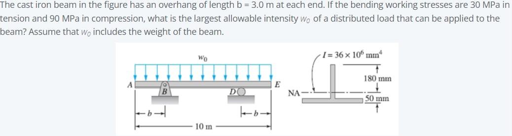 The cast iron beam in the figure has an overhang of length \( b=3.0 \mathrm{~m} \) at each end. If the bending working stress