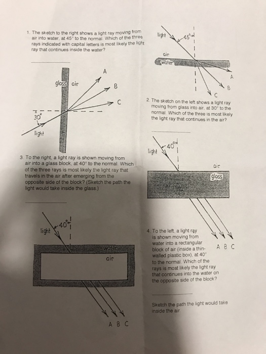 Solved The sketch to the right shows a light ray shown | Chegg.com