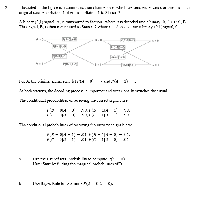 Solved 2. Illustrated in the figure is a communication | Chegg.com
