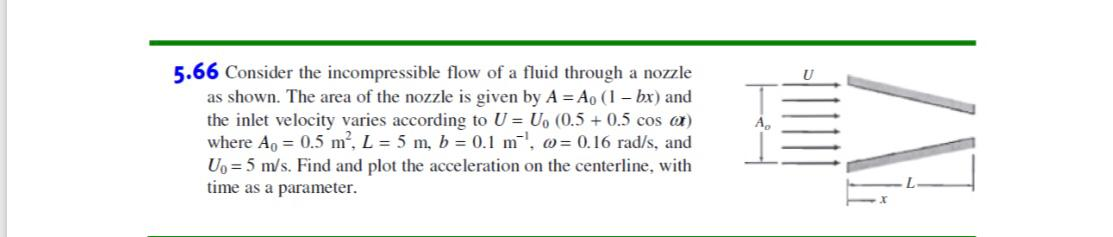 5.66 Consider the incompressible flow of a fluid | Chegg.com