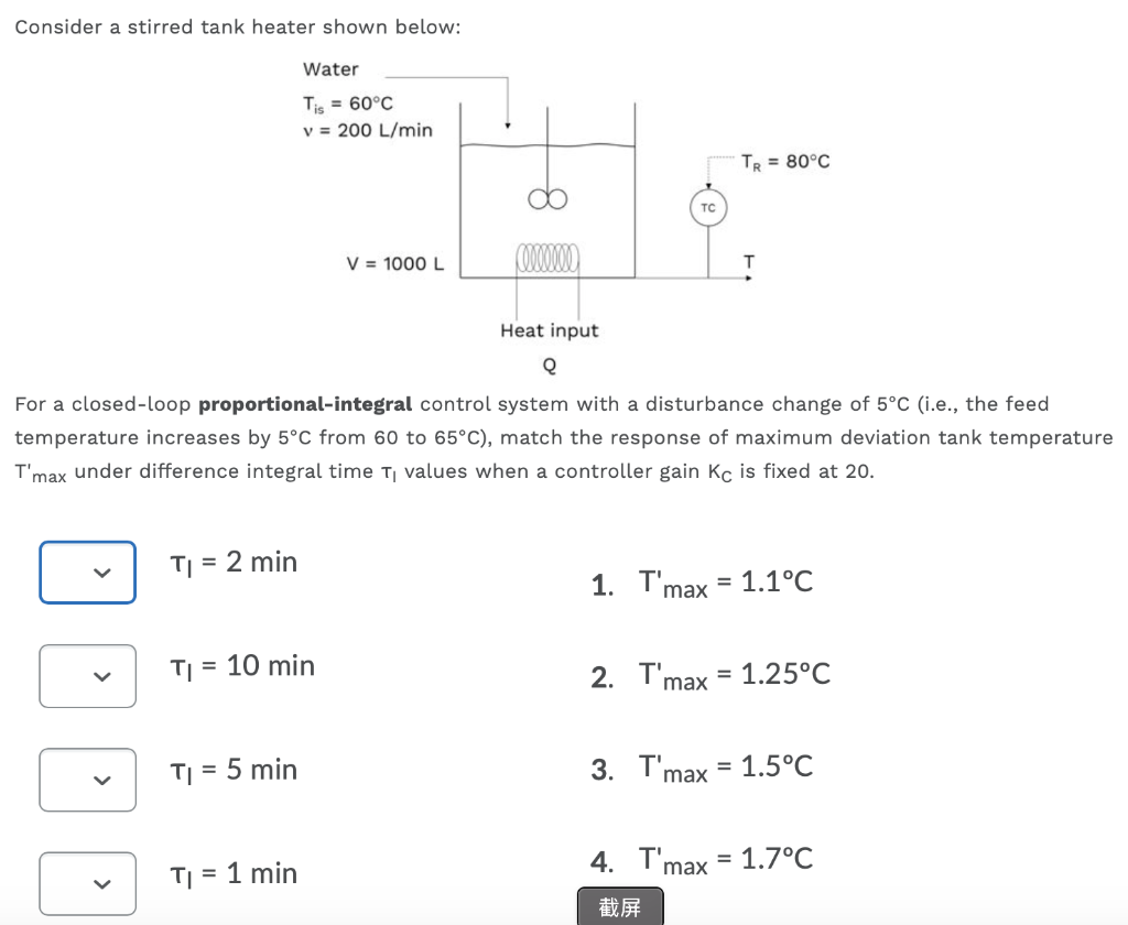 Consider a stirred tank heater shown below: Water Tis | Chegg.com