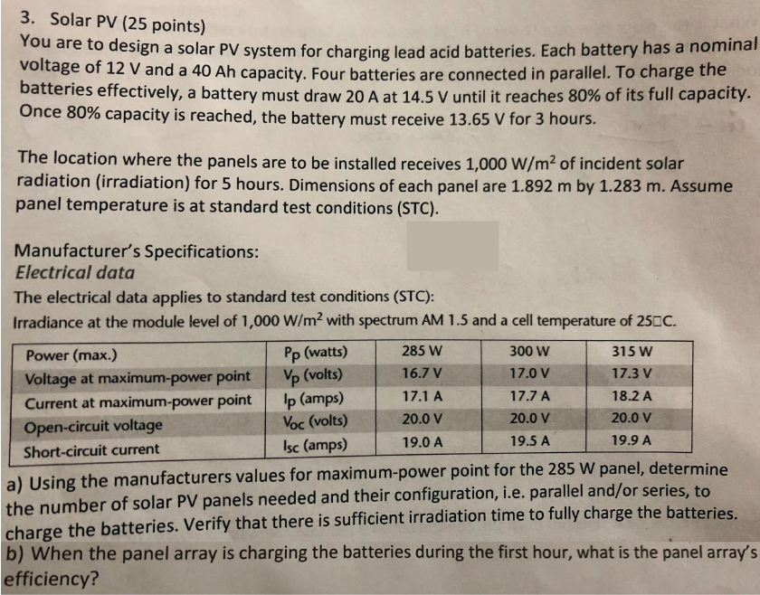 Solved 3. Solar PV (25 points) ou are to design a solar PV | Chegg.com