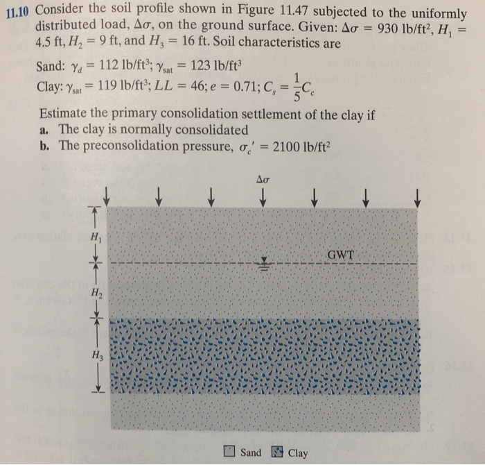 Solved 1110 Consider the soil profile shown in Figure 11.47 | Chegg.com
