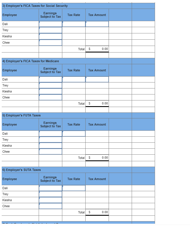 Solved Problem 11-3A Payroll expenses, withholdings, and | Chegg.com