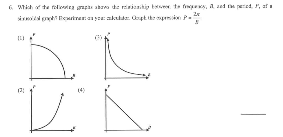 Solved 6. Which of the following graphs shows the | Chegg.com