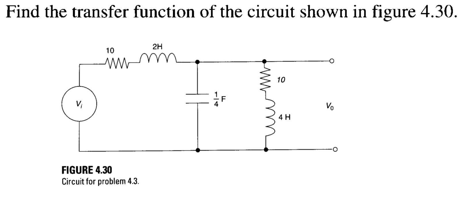Solved Find the transfer function of the circuit shown in | Chegg.com