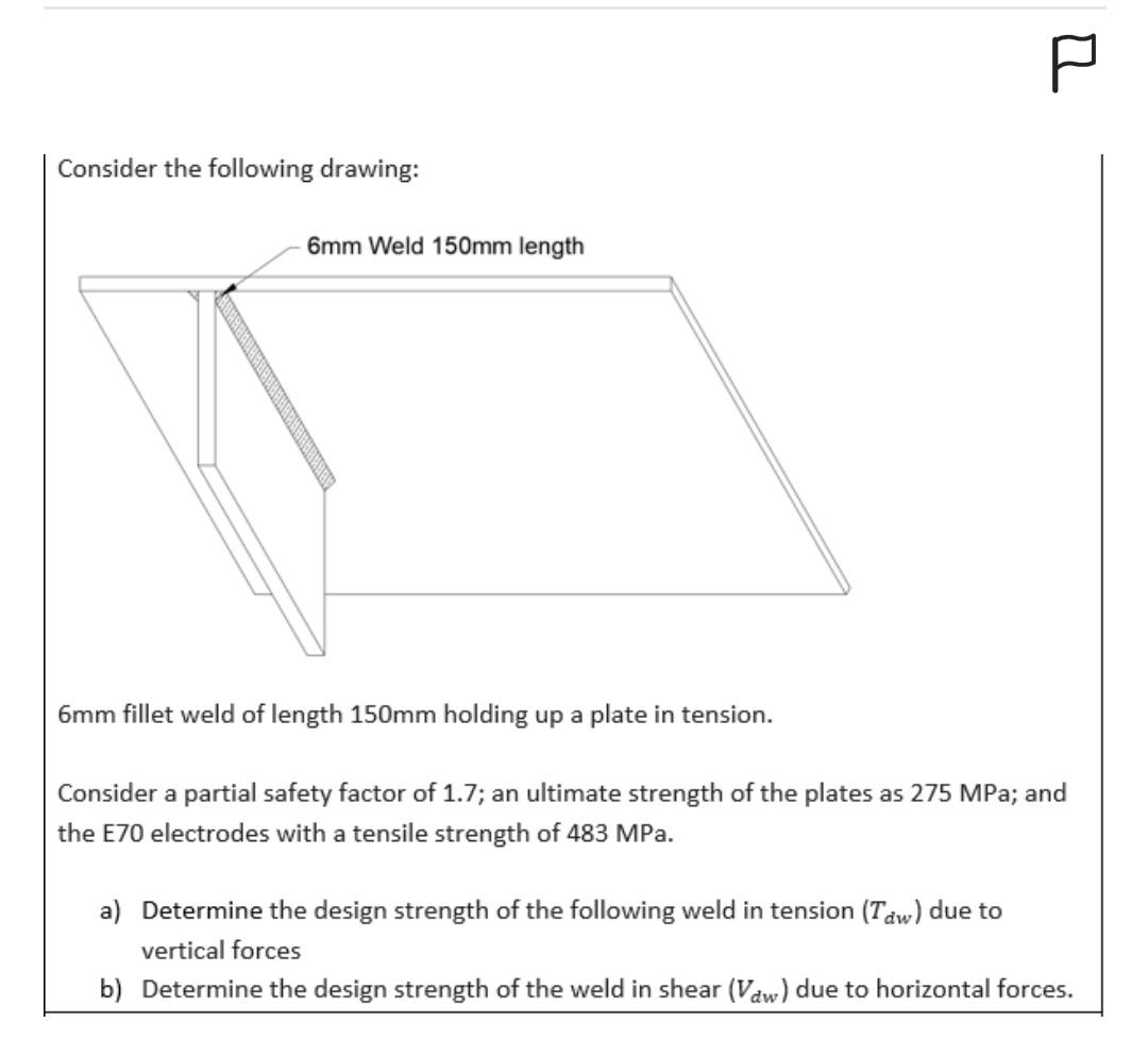 Solved Consider the following drawing: 6 mm fillet weld of | Chegg.com
