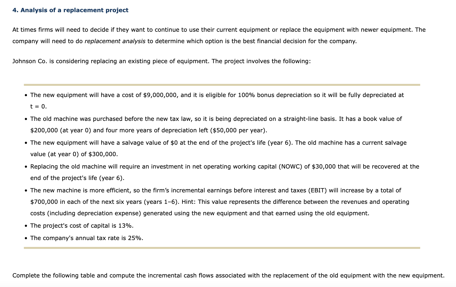 4. Analysis of a replacement project At times firms | Chegg.com
