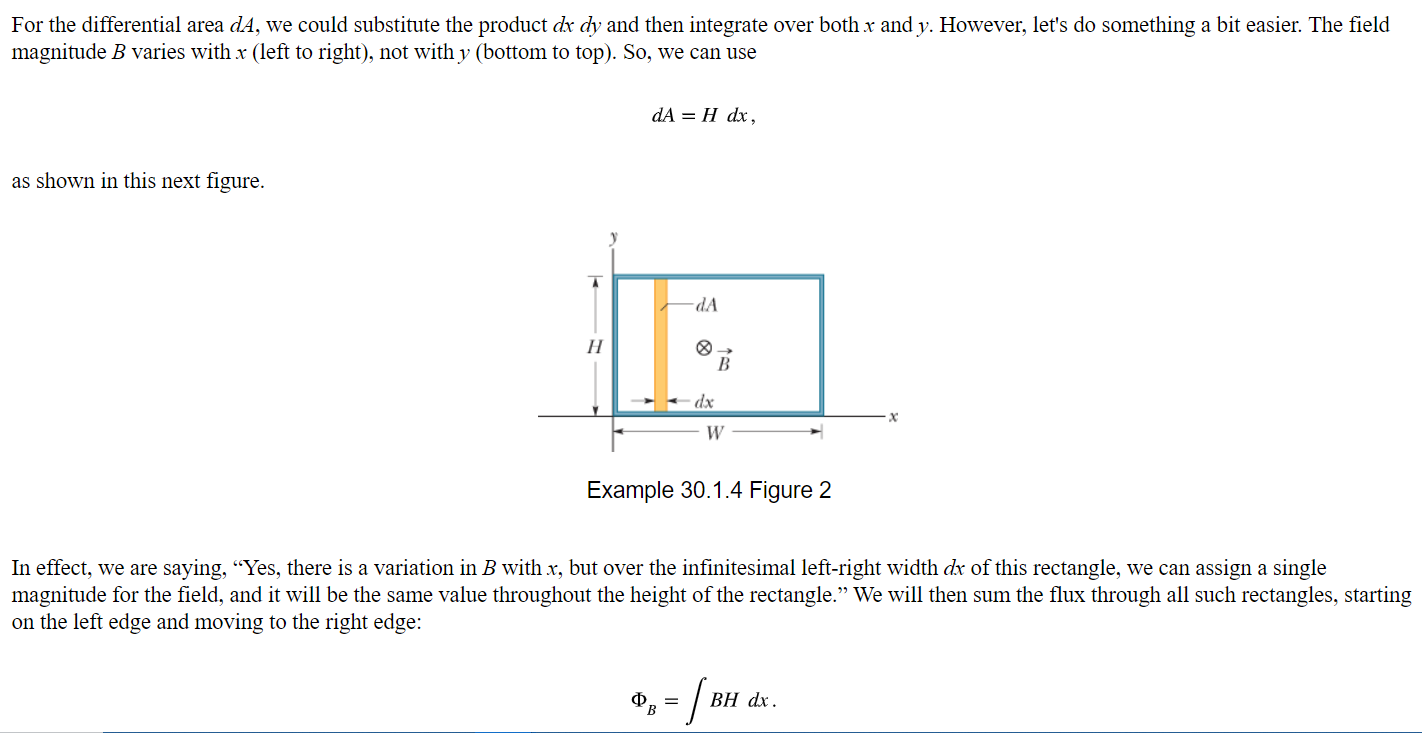 Solved The figure shows a rectangular wire loop immersed in | Chegg.com