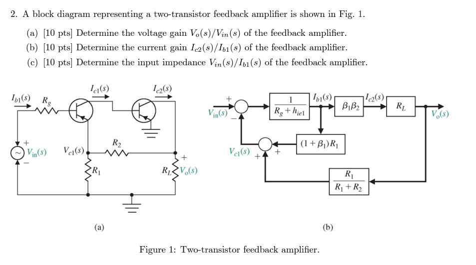 2. A block diagram representing a twotransistor