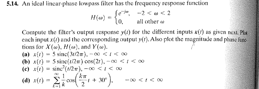 Solved 5.14. An ideal linear-phase lowpass filter has the | Chegg.com