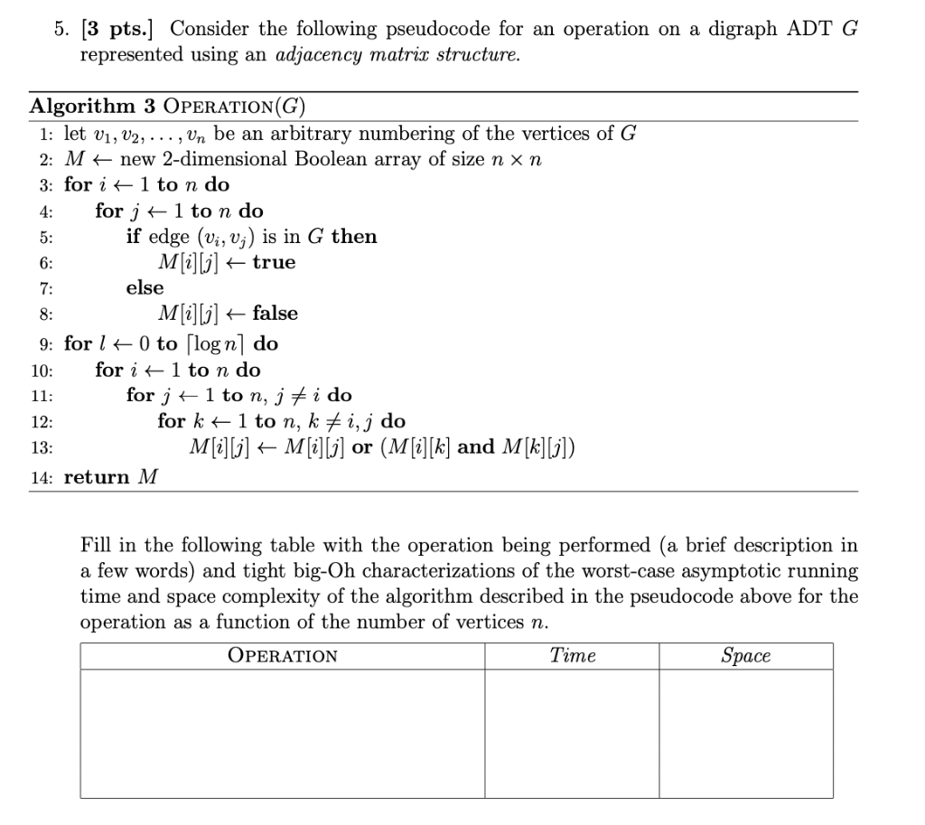 5. [3 pts.] Consider the following pseudocode for an | Chegg.com