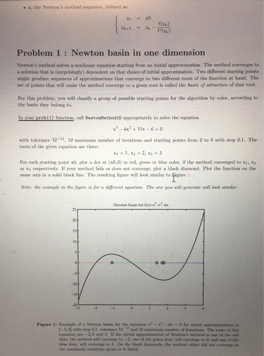 Solved Write a function myNewtonBasin1D.m with the following | Chegg.com
