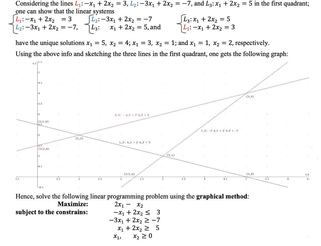 Solved Considering the lines L1:−x1+2x2=3,L2:−3x1+2x2=−7, | Chegg.com