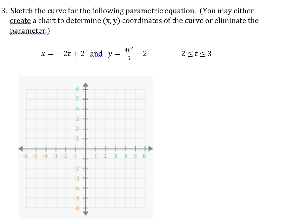 Solved 3. Sketch the curve for the following parametric | Chegg.com