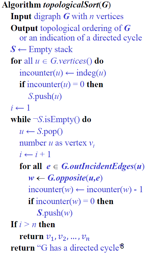 Solved 1. Design An Algorithm (in Pseudocode) To Determine | Chegg.com