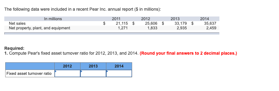 Solved The following data were included in a recent Pear | Chegg.com