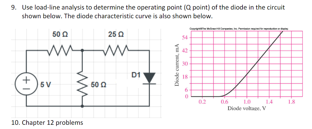 Solved Use Load Line Analysis To Determine The Operating