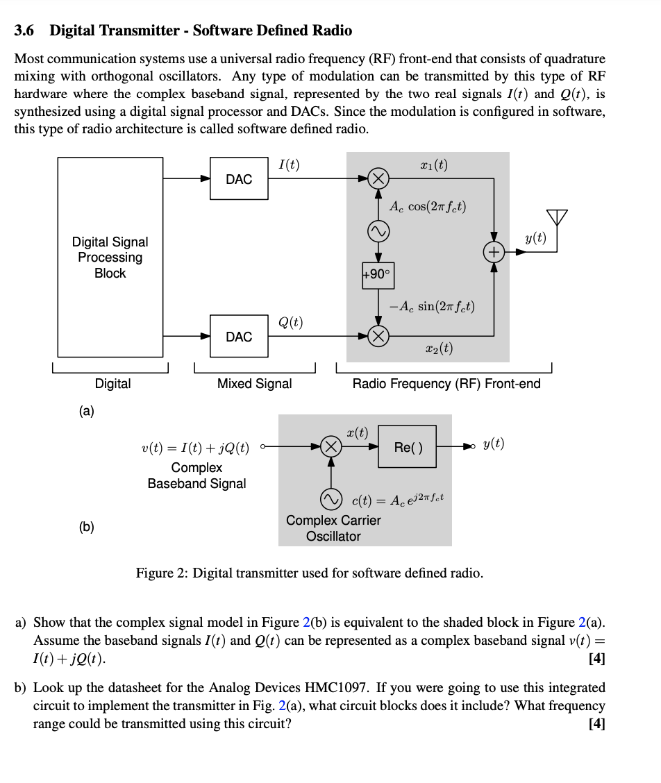 3.6 Digital Transmitter - Software Defined Radio Most | Chegg.com