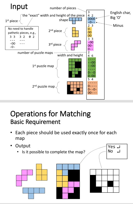 Hi,I have two problem with the following Tetris block 