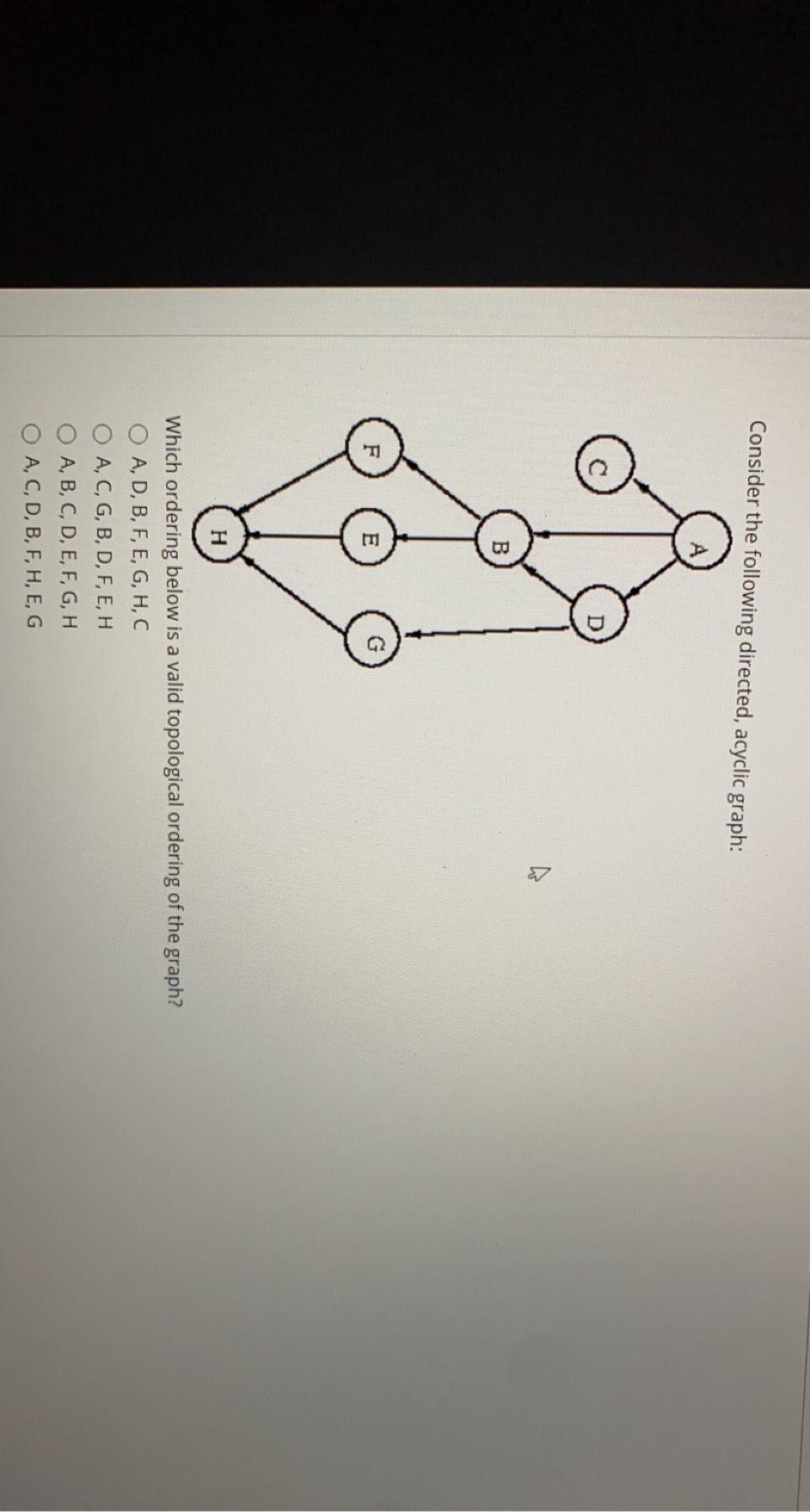 Solved Consider the following directed, acyclic graph: H | Chegg.com