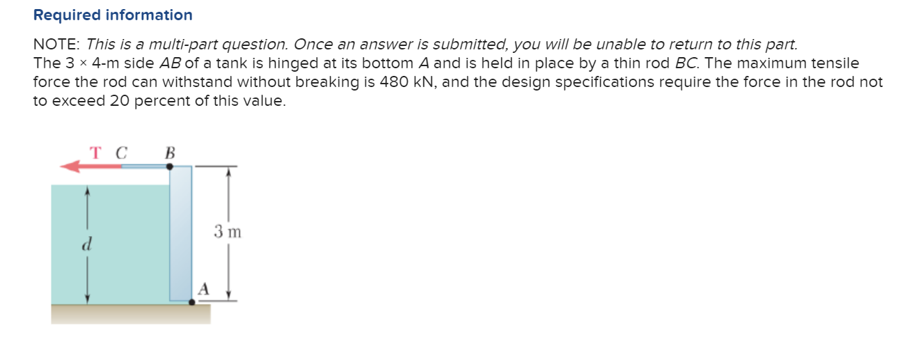 Solved Required information NOTE: This is a multi-part | Chegg.com