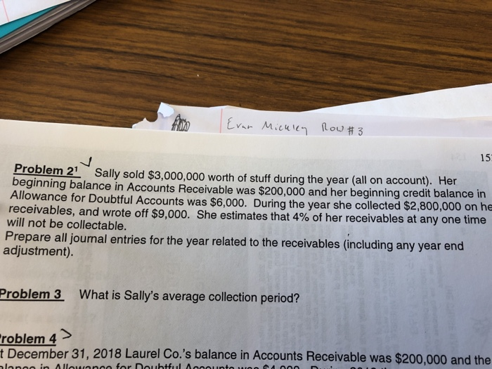 Solved 15 Problem 2 Sally sold $3,000,000 worth of stuff | Chegg.com
