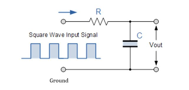 We Will Go Back To A Simple Low Pass Rc Filter. Build 