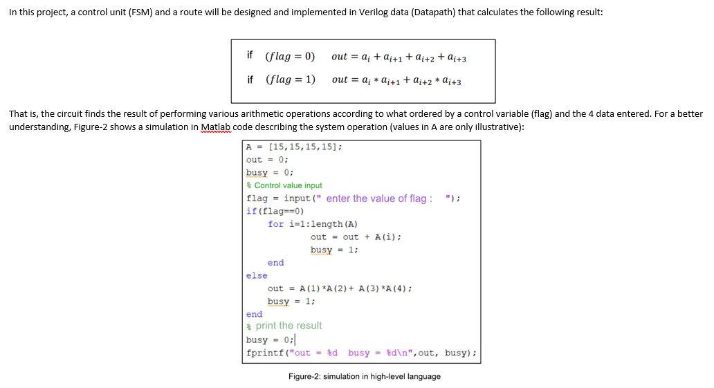 Solved In this project, a control unit (FSM) and a route