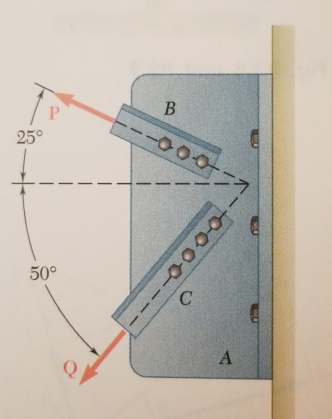 Solved 2.3 Two Structural Members B And C Are Bolted To | Chegg.com