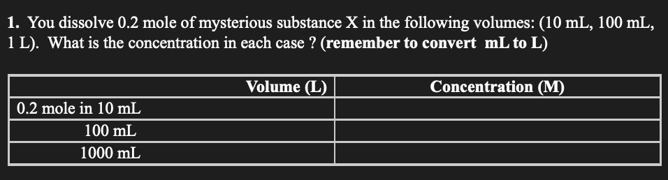 Solved 1 You Dissolve 0 2 Mole Of Mysterious Substance X In Chegg Com