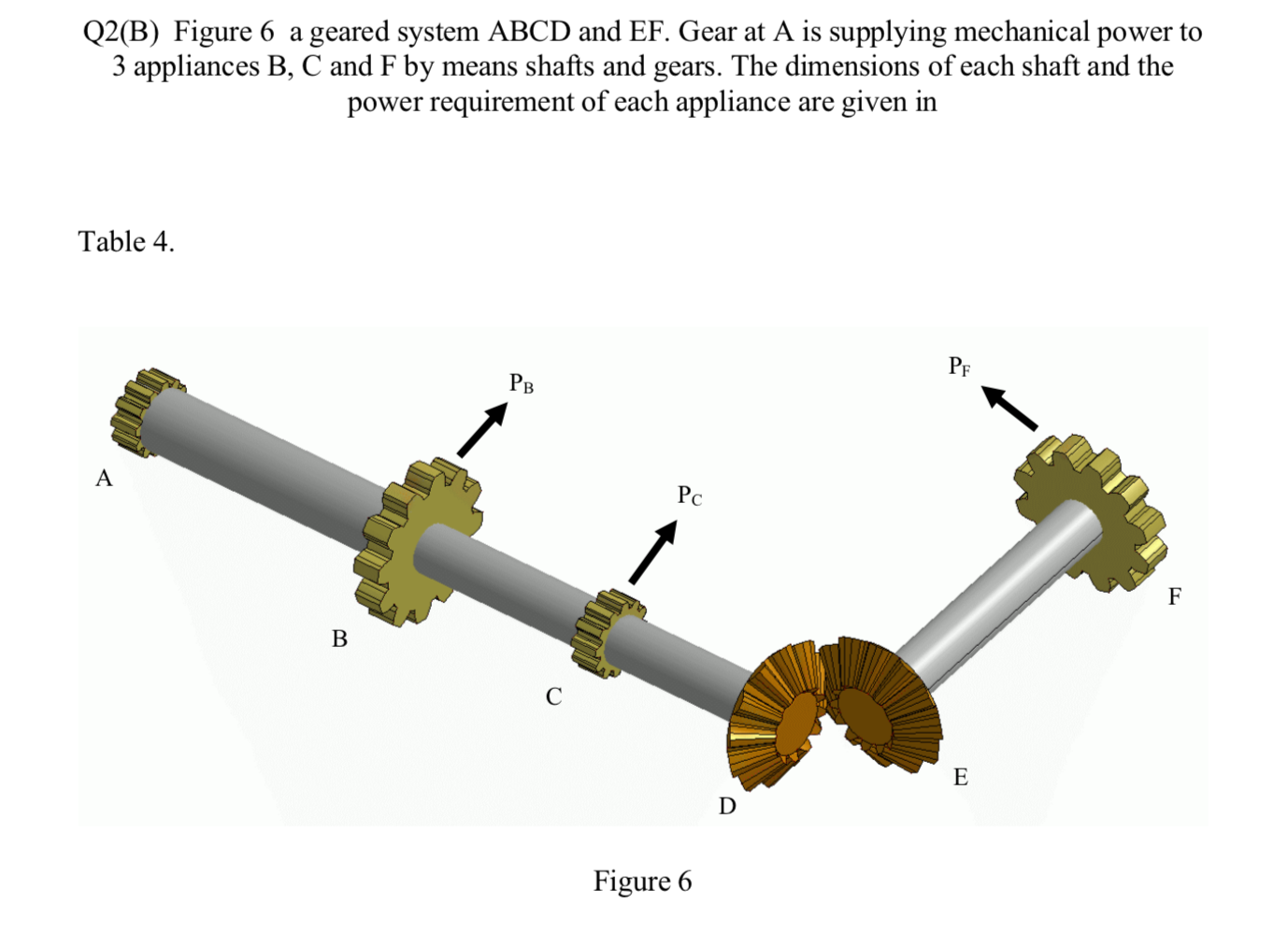 Solved Q2(B) Figure 6 a geared system ABCD and EF. Gear at A | Chegg.com