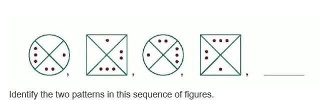 Solved : Identify the two patterns in this sequence of | Chegg.com