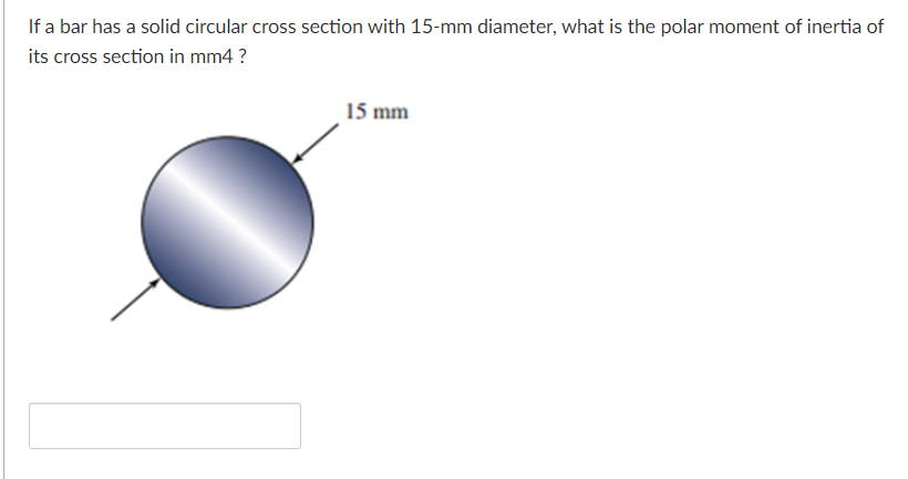 polar moment of inertia of circular cross section