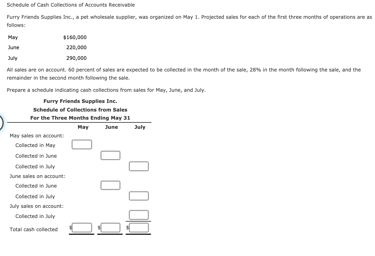 Solved Furry Friends Supplies Inc., a pet wholesale | Chegg.com