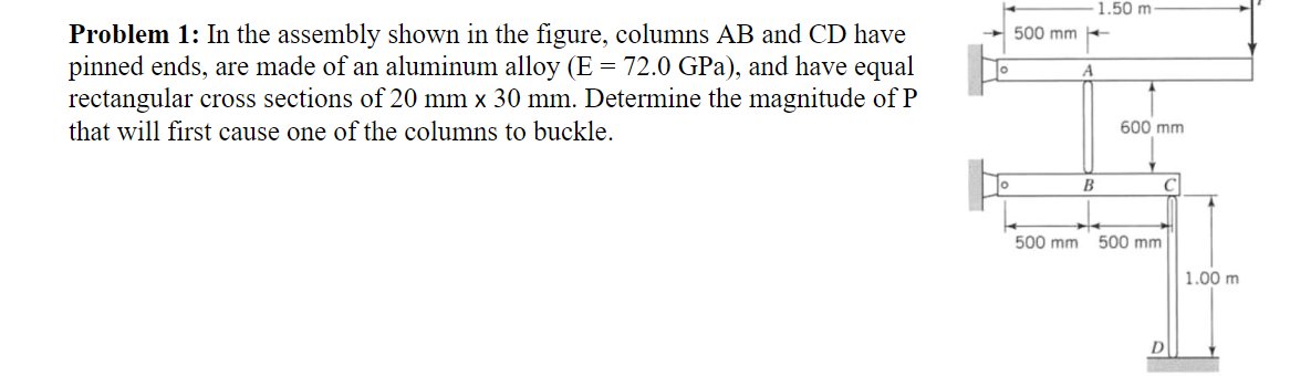 Solved Problem 1: In the assembly shown in the figure, | Chegg.com