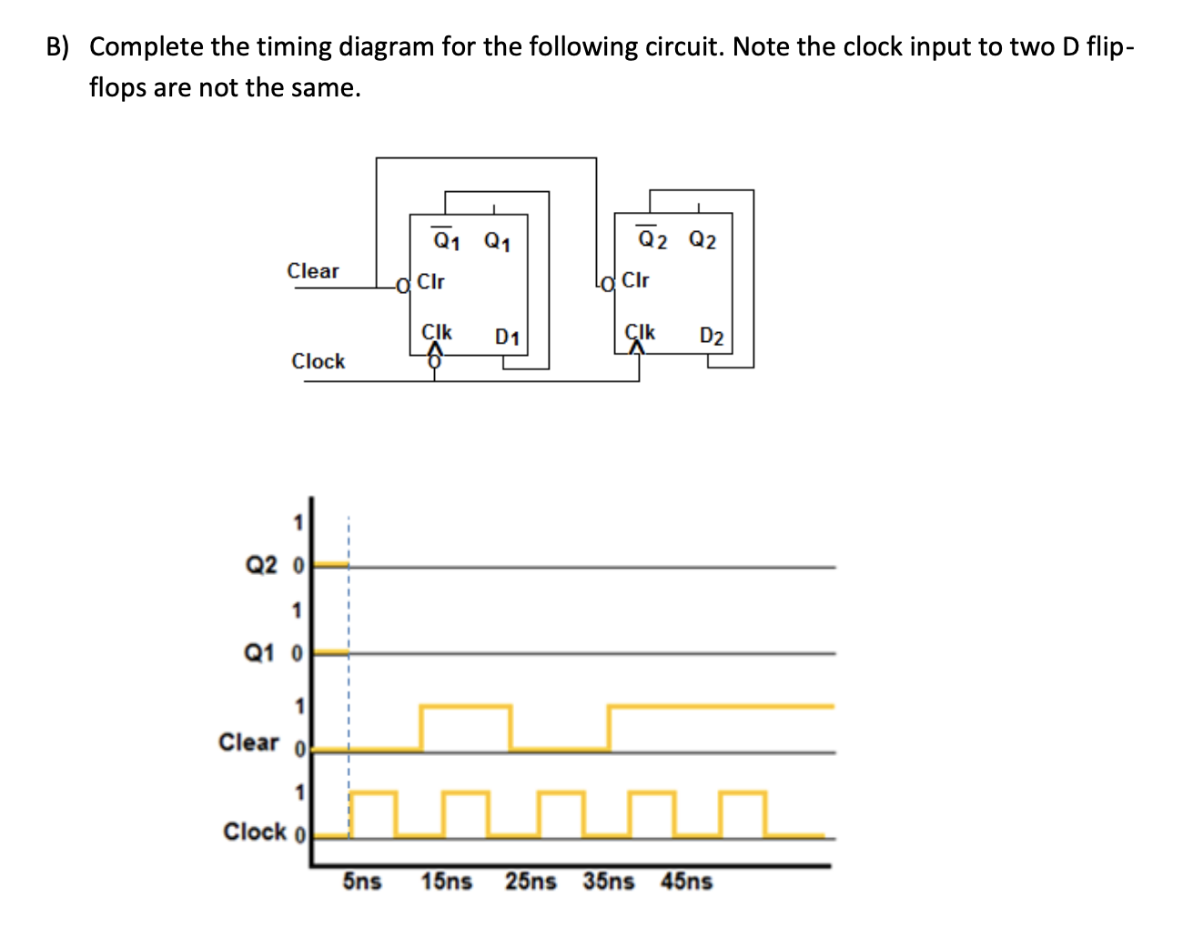Solved Complete the timing diagram for the following | Chegg.com