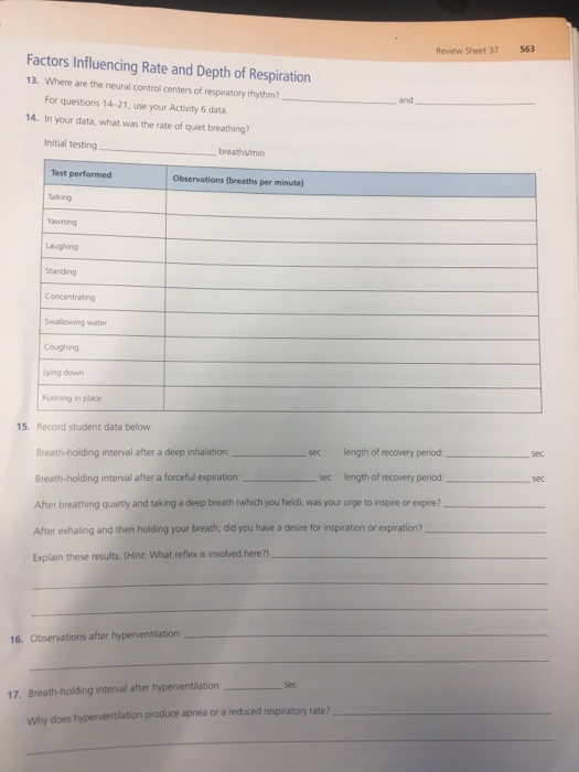 563 Review Sheet 37 Factors Influencing Rate And Chegg 