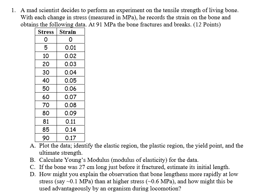 Solved HW 6 Problem 1. This Is A 4 Part Question. Please | Chegg.com