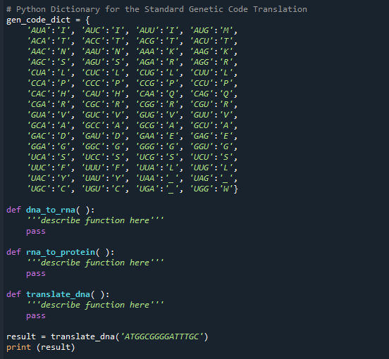 Solved abbreviation for the Amino Acids + Python Dictionary