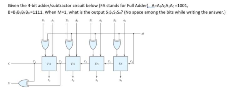 Solved Given The 4-bit Adder/subtractor Circuit Below (FA | Chegg.com