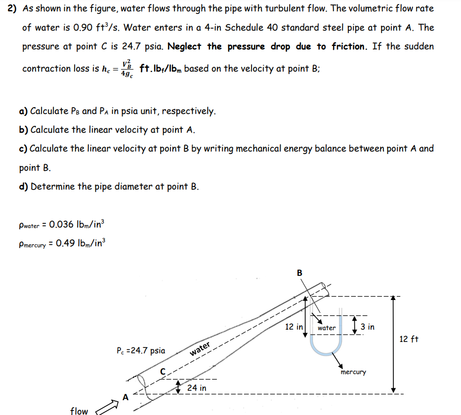 Solved 2) As shown in the figure, water flows through the | Chegg.com